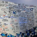 Scribe's board at CMU ideas lab, WEF 2016