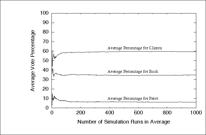 figure149