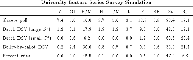 tabular159