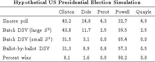 tabular184