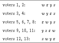 tabular104