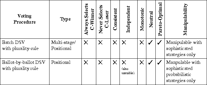 figure270