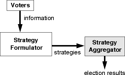 figure4