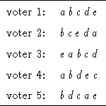 tabular41