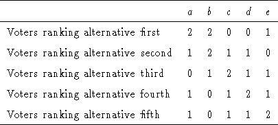 tabular46